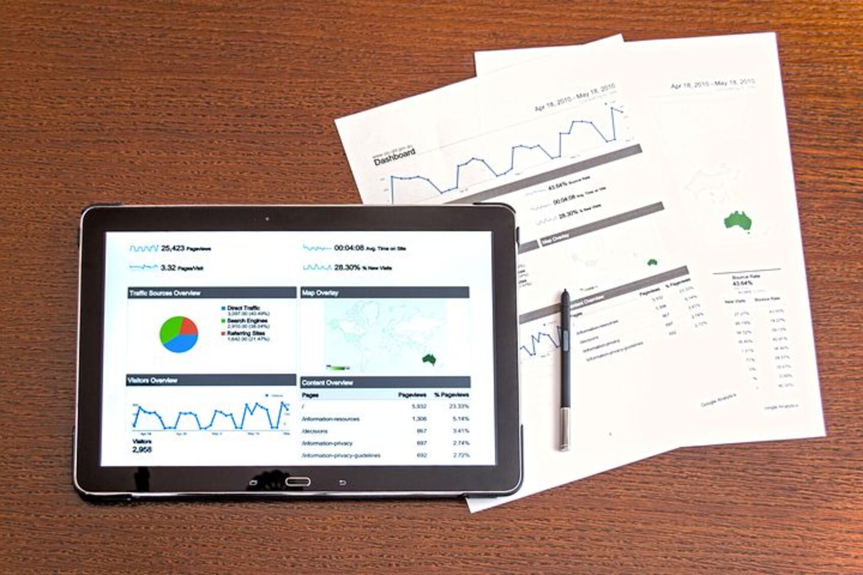 tablette et feuilles de statistiques