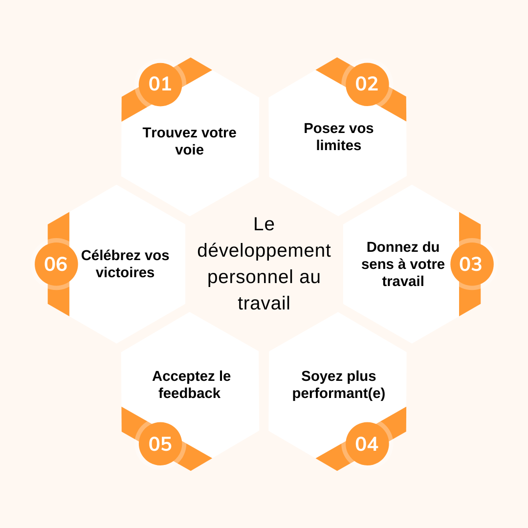 Comment le développement personnel va changer votre vie au travail