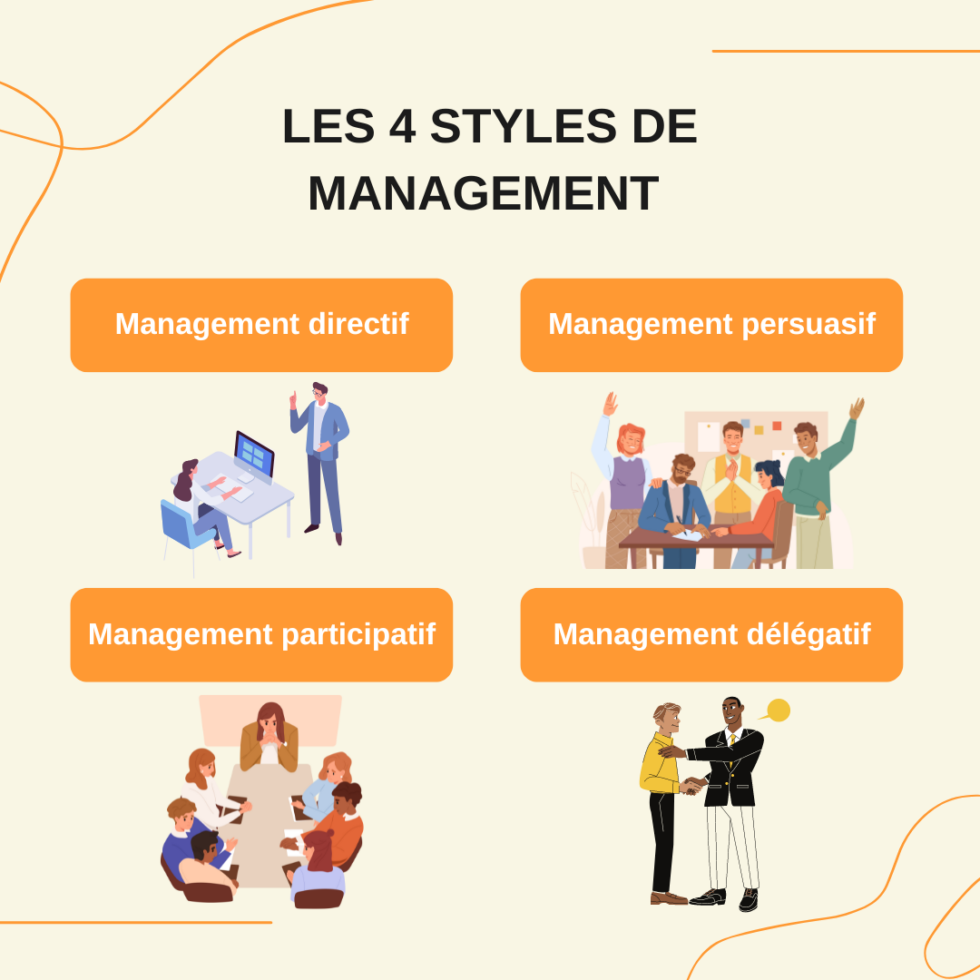 Management comment gérer son équipe (2024)